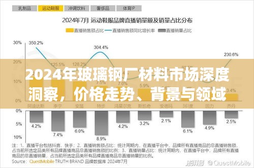 国色天姿 第3页