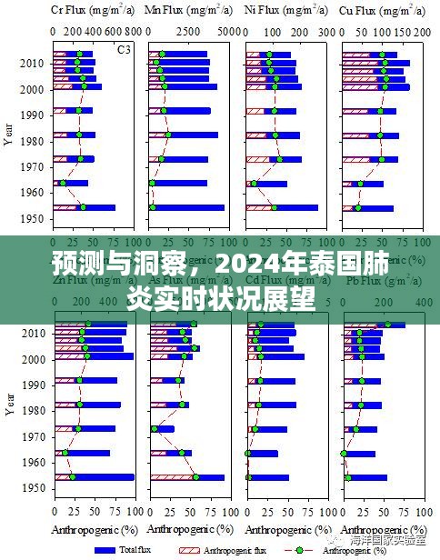 抱朴含真 第3页