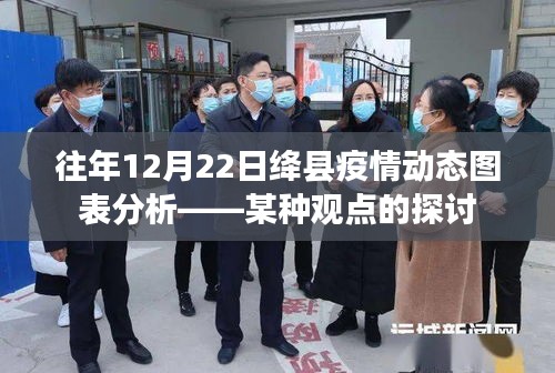 绛县疫情动态图表分析，观点探讨与解读