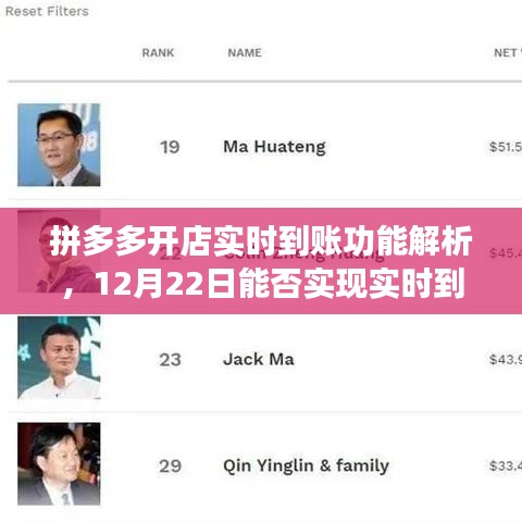 拼多多开店实时到账功能详解，能否在12月22日实现实时到账？