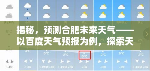 揭秘合肥未来天气预测，百度天气预报技术前沿探索