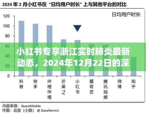 张皇无措 第3页