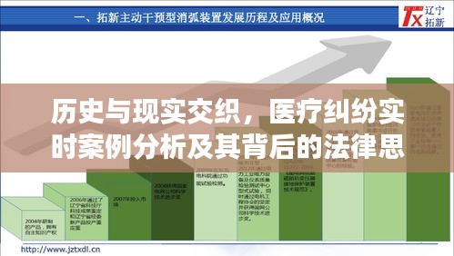 历史与现实交织下的医疗纠纷实时案例分析及其法律思考