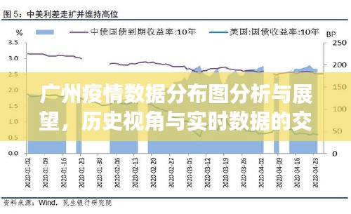 广州疫情数据分布图深度解析与未来展望，历史与实时数据的交织探讨