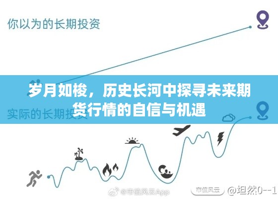历史长河中探寻期货行情机遇，自信面对未来期货市场波动