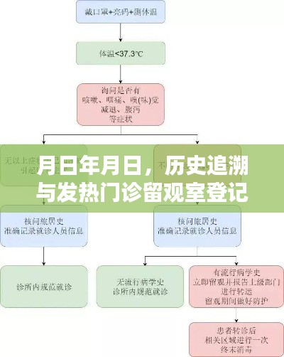 目不转睛 第2页