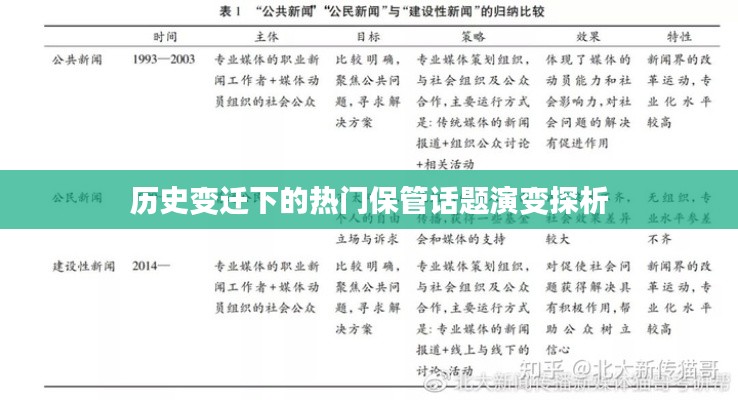 学贯中西 第2页