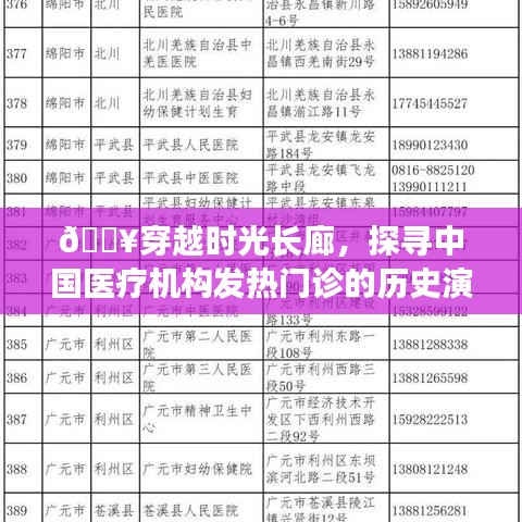 时光长廊穿越，中国医疗机构发热门诊的历史演变与未来展望