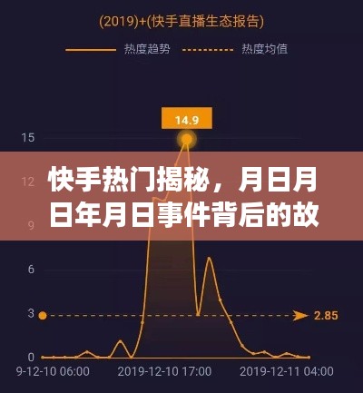 小鸟伊人 第3页