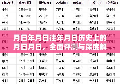 月日月日的全面评测与深度历史解析
