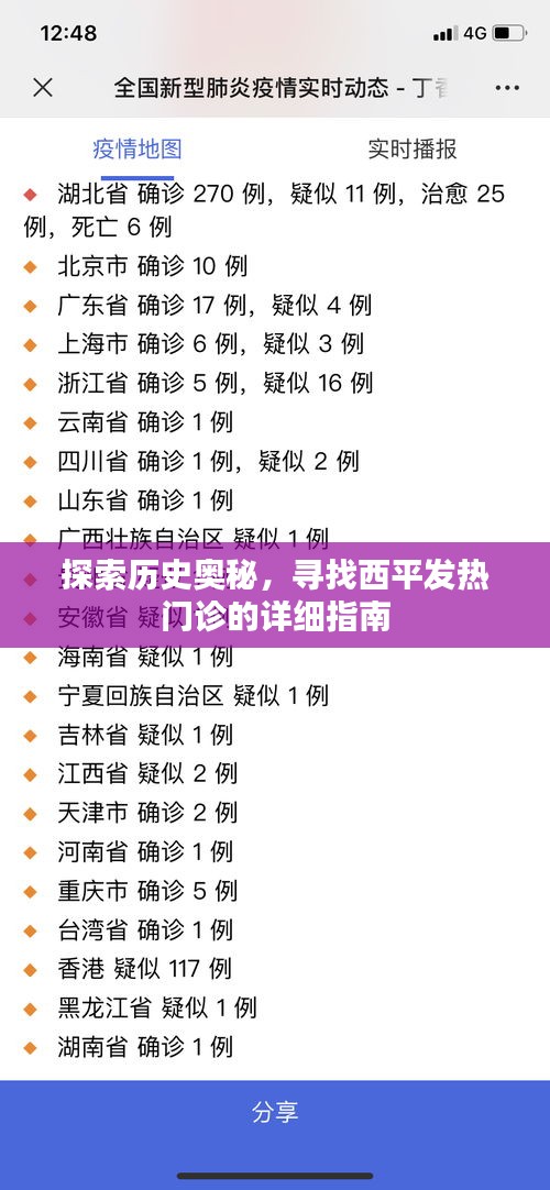 西平发热门诊详细指南，探索历史奥秘的旅程