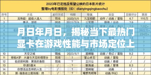揭秘热门显卡游戏性能与市场定位的独特魅力，月日深度解析