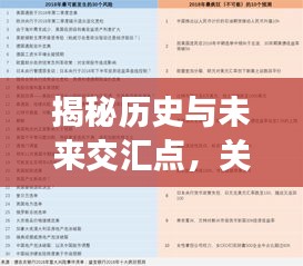 揭秘历史与未来交汇点，日期与事件预测的热门话题探索