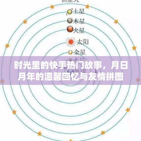 时光里的快手故事，温馨回忆与友情拼图，月日月年的情感拼图