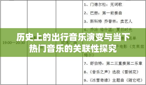 探究出行音乐的演变与当下热门音乐的关联性历史探究