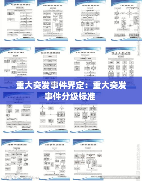 重大突发事件界定：重大突发事件分级标准 