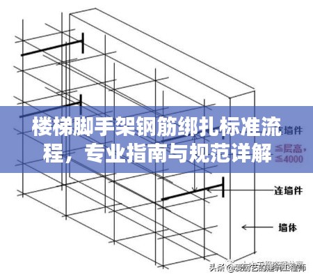 楼梯脚手架钢筋绑扎标准流程，专业指南与规范详解