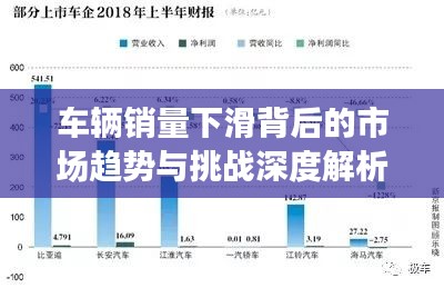 车辆销量下滑背后的市场趋势与挑战深度解析