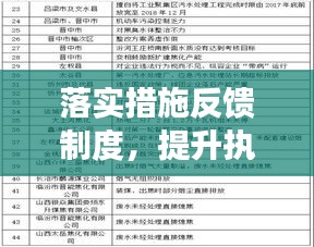 落实措施反馈制度，提升执行效能的关键环节之道