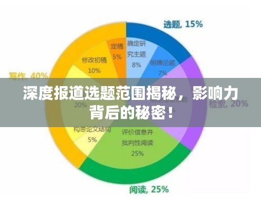 深度报道选题范围揭秘，影响力背后的秘密！