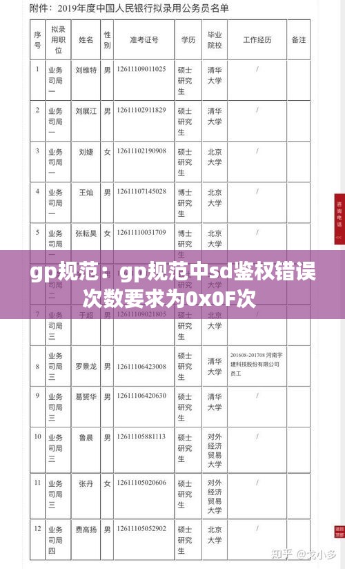 gp规范：gp规范中sd鉴权错误次数要求为0x0F次 