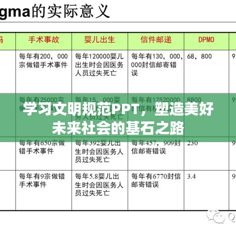 学习文明规范PPT，塑造美好未来社会的基石之路