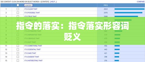 指令的落实：指令落实形容词 贬义 