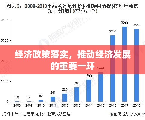 心慌意乱 第3页