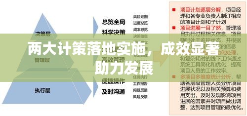 两大计策落地实施，成效显著助力发展