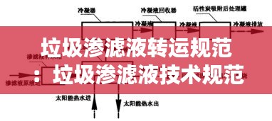 垃圾渗滤液转运规范：垃圾渗滤液技术规范 