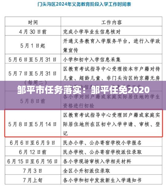 邹平市任务落实：邹平任免2020 