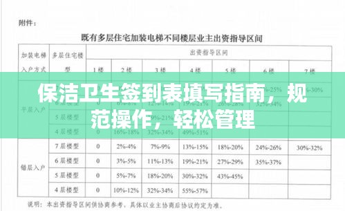 保洁卫生签到表填写指南，规范操作，轻松管理