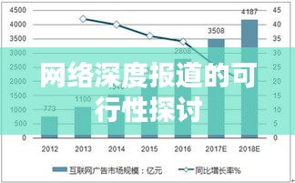 网络深度报道的可行性探讨