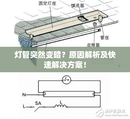 灯管突然变暗？原因解析及快速解决方案！