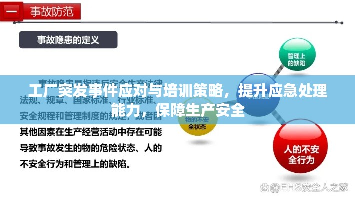 工厂突发事件应对与培训策略，提升应急处理能力，保障生产安全