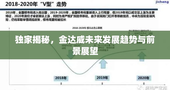独家揭秘，金达威未来发展趋势与前景展望