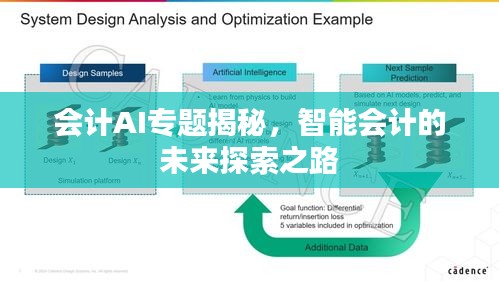 会计AI专题揭秘，智能会计的未来探索之路