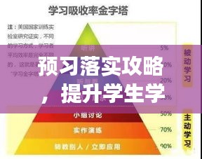 预习落实攻略，提升学生学习效果的秘诀！