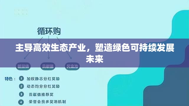 主导高效生态产业，塑造绿色可持续发展未来