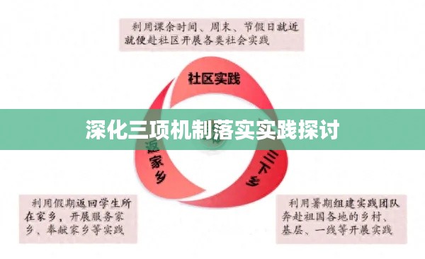 深化三项机制落实实践探讨