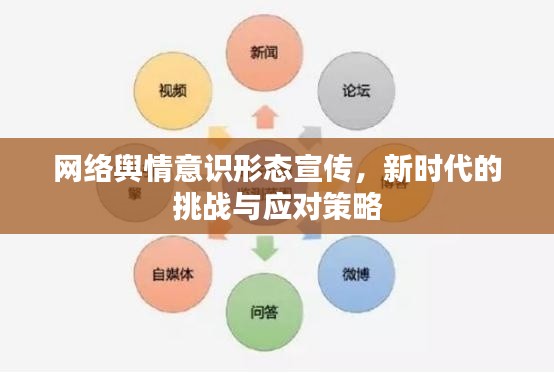 网络舆情意识形态宣传，新时代的挑战与应对策略