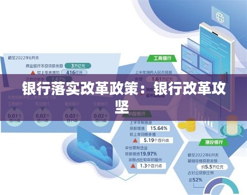银行落实改革政策：银行改革攻坚 