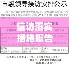 信访落实措施报告：信访工作贯彻落实情况报告 