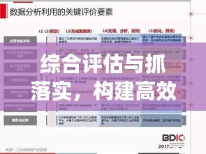 综合评估与抓落实，构建高效执行力的双保险策略