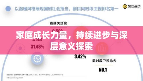 家庭成长力量，持续进步与深层意义探索