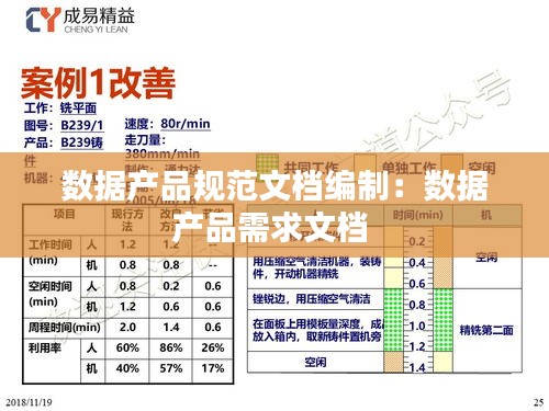 数据产品规范文档编制：数据产品需求文档 