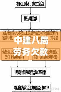 骨瘦如柴 第2页
