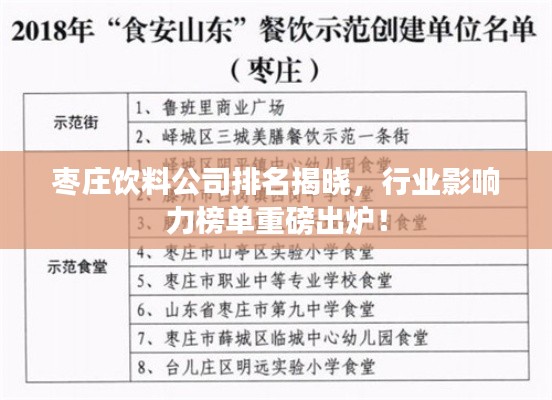 枣庄饮料公司排名揭晓，行业影响力榜单重磅出炉！