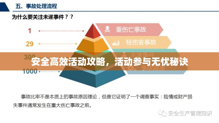 安全高效活动攻略，活动参与无忧秘诀
