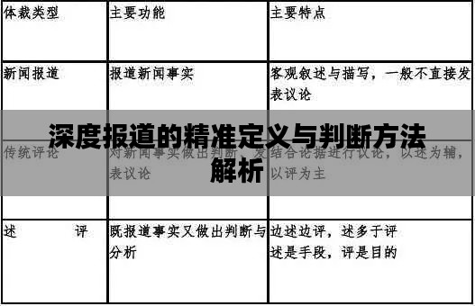 深度报道的精准定义与判断方法解析